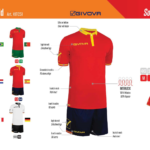 Εμφάνιση  Givova  Kit World